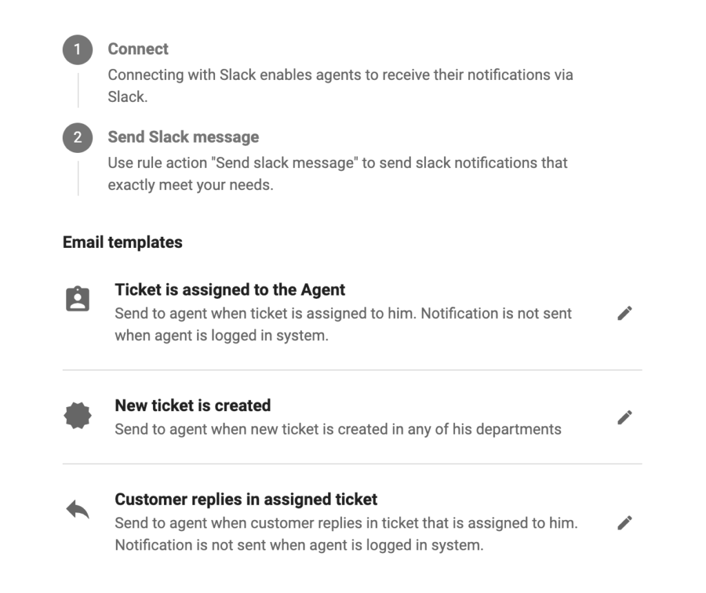 Opțiuni de integrare Slack în LiveAgent